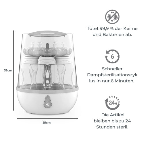 infografica-1083-DE-1