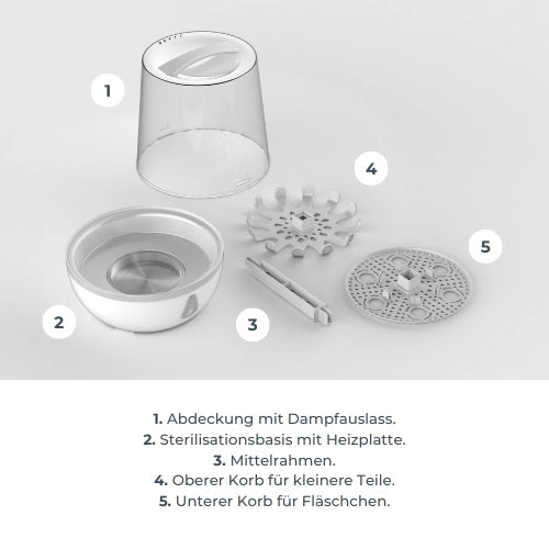 infografica-1083-DE-4