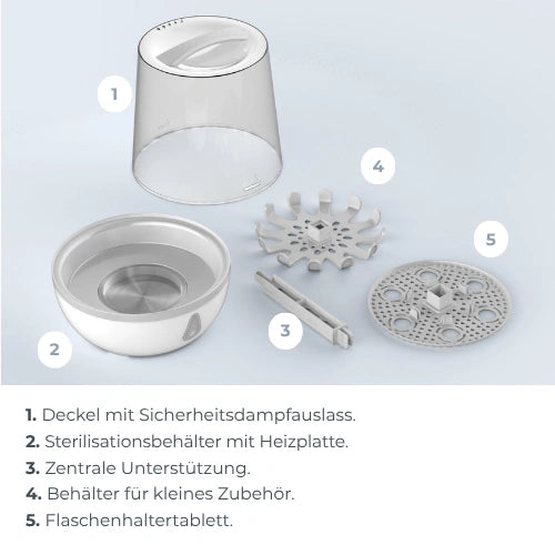 infografica-1083-DE-5