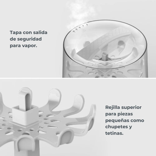 infografica-1083-ES-2