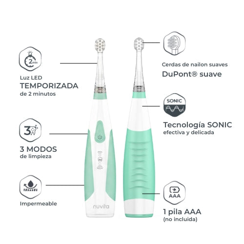 infografica-1151-ES-3