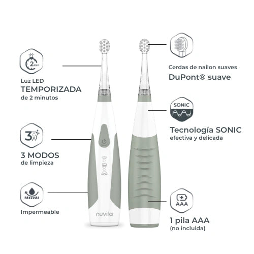 infografica-1151-ES-3