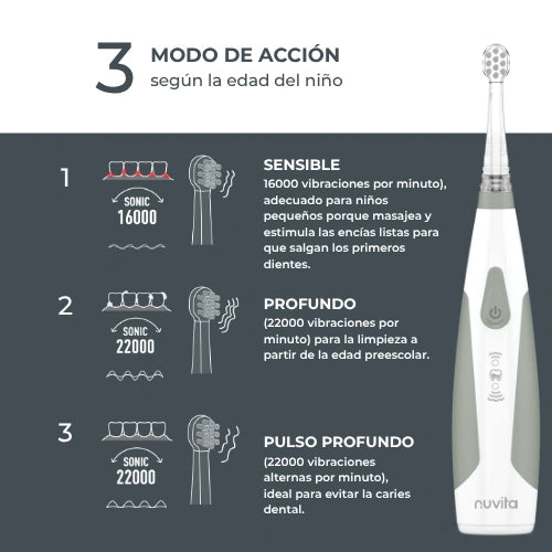 infografica-1151-ES-4