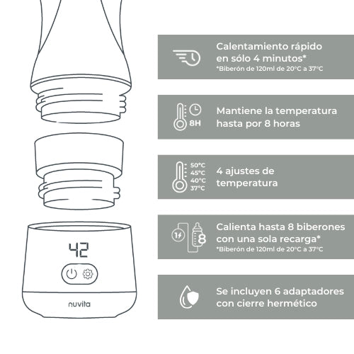 infografica-1162-ES-2