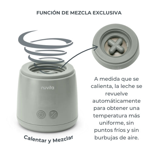 infografica-1163-ES-1