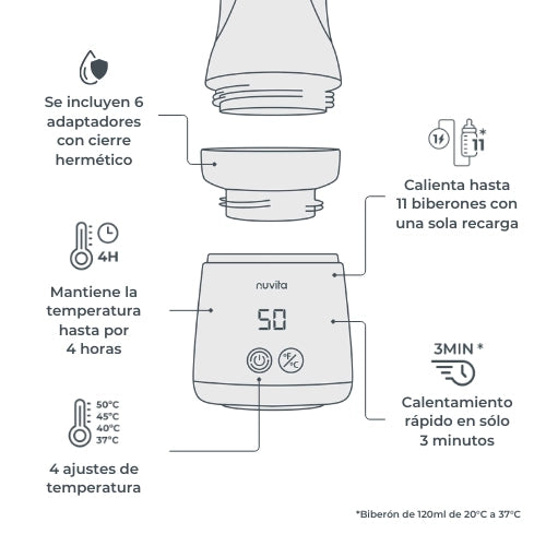 infografica-1163-ES-2