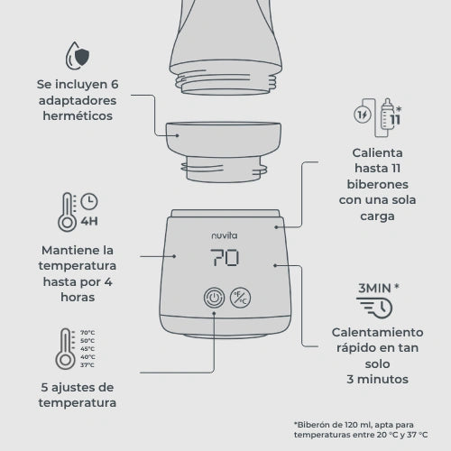 infografica-1164-ES-4