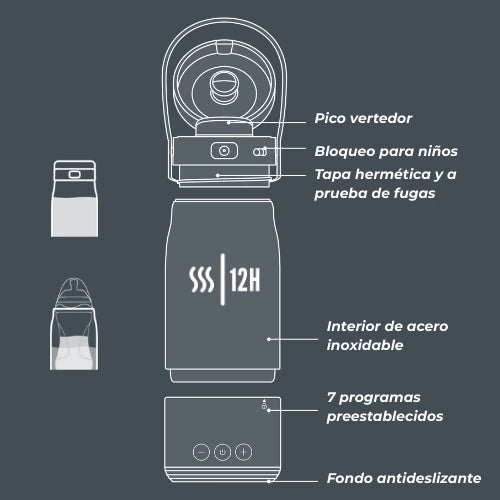 infografica-1190-ES-7