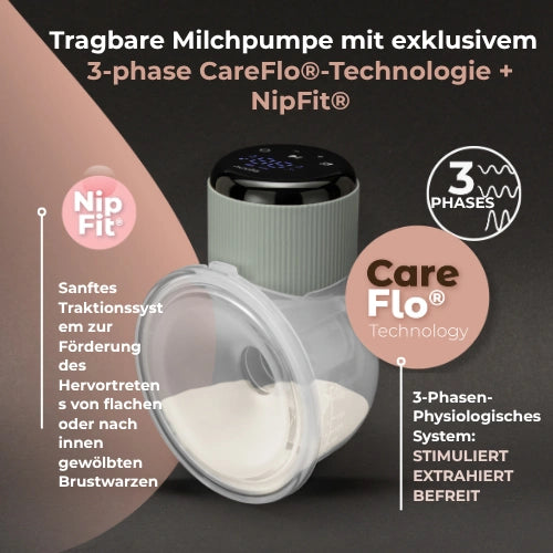 infografica-1260W-DE-1