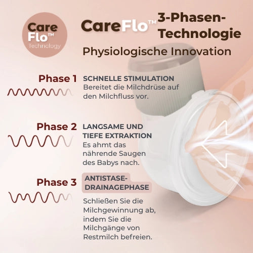 infografica-1260W-DE-2