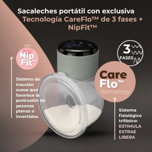 infografica-1260W-ES-1