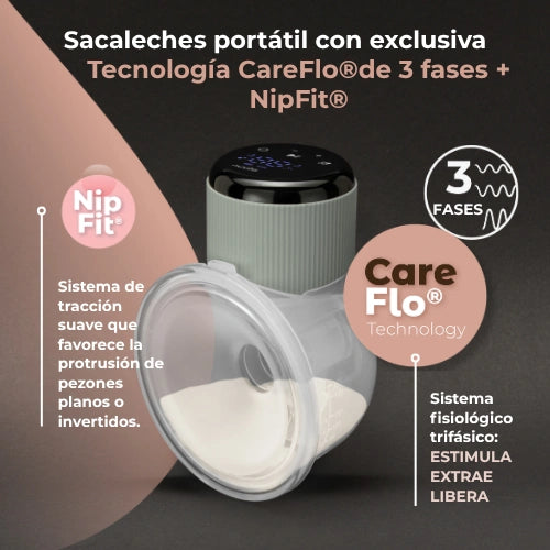 infografica-1260W-ES-1