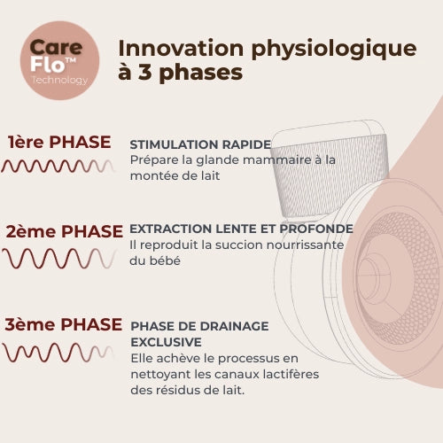 infografica-1260W-FR-2