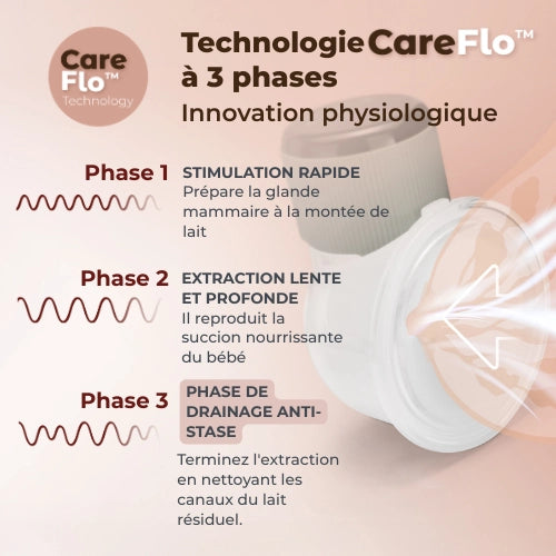 infografica-1260W-FR-2