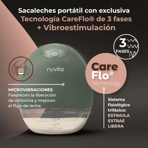 infografica-1264W-ES-1