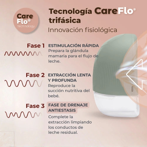 infografica-1264W-ES-2