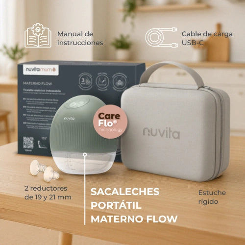 infografica-1264W-ES-7
