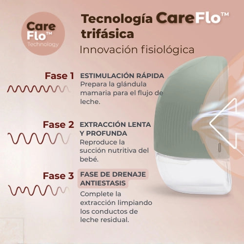 infografica-1264W-ES-8