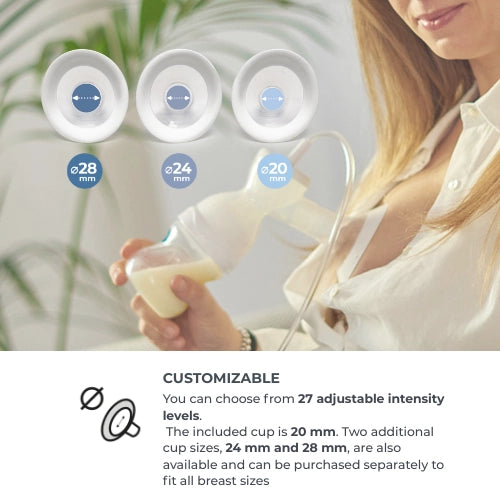 infografica-1287CX-EN-3