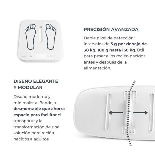 infografica-1330-ES-5