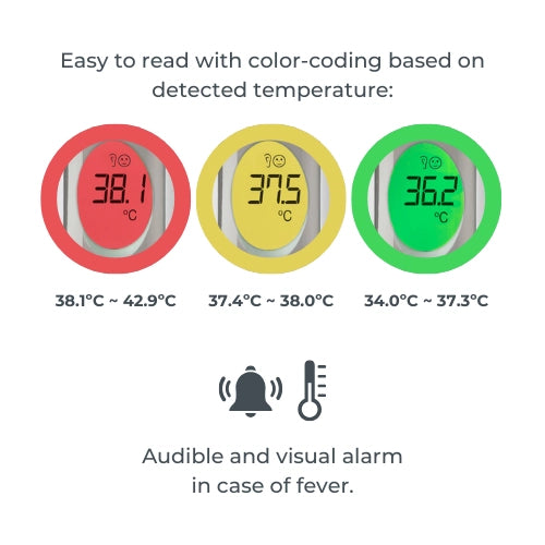 infografica-2071-EN-2