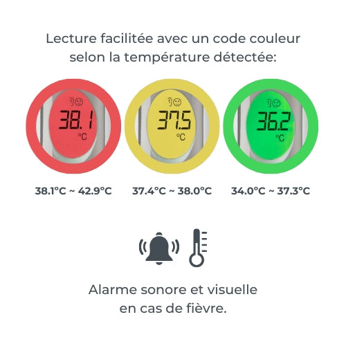 infografica-2071-FR-2
