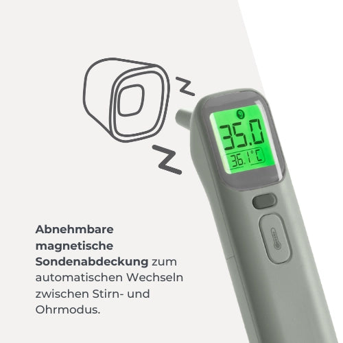 infografica-2075-DE-3