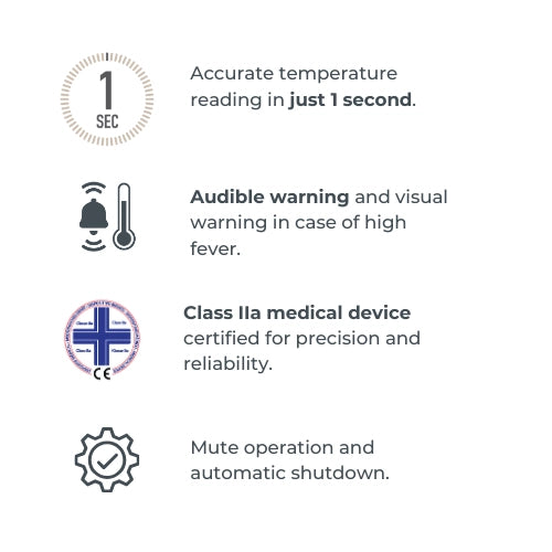 infografica-2075-EN-1