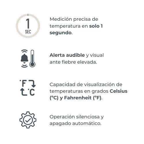 infografica-2075-ES-1