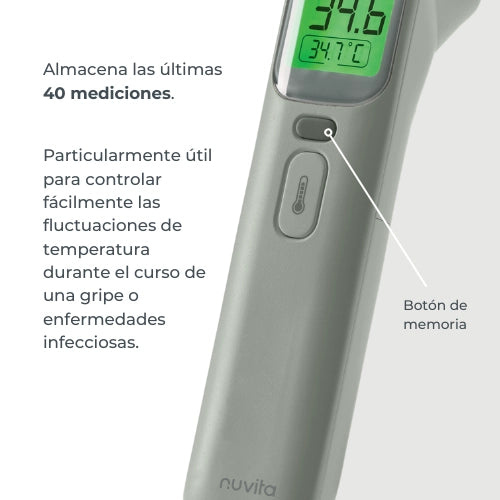 infografica-2075-ES-4