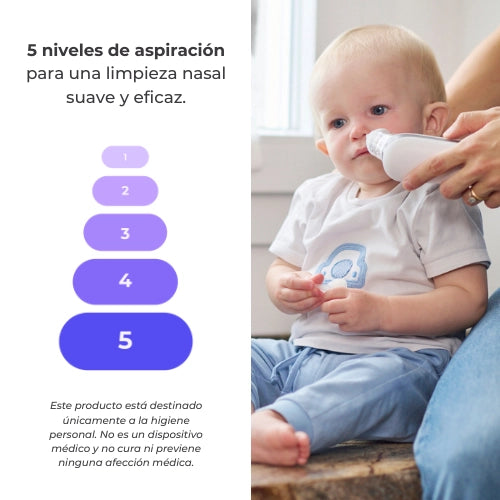 infografica-2150-ES-1