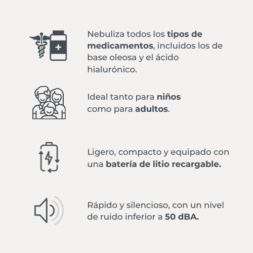 infografica-5030-ES-2