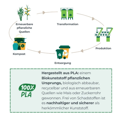 infografica-8465-DE-1