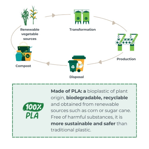 infografica-8465-EN-1