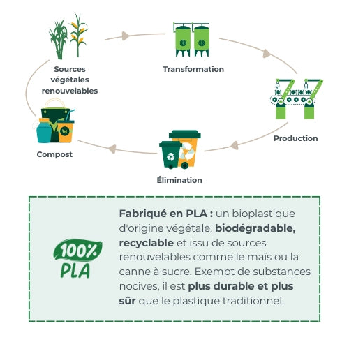 infografica-8465-FR-1