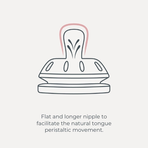infografica-biberon-EN-5