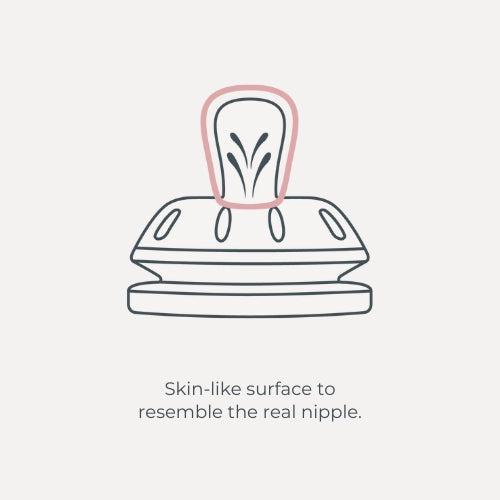 infografica-biberon-EN-6