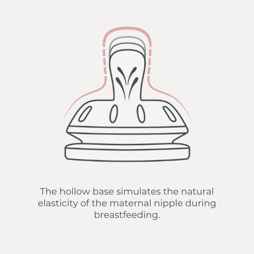infografica-biberon-EN-7