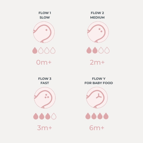 infografica-biberon-ES-9