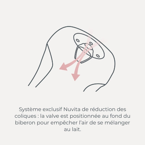 infografica-biberon-FR-4