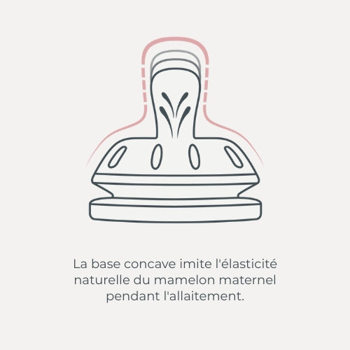 infografica-biberon-FR-7