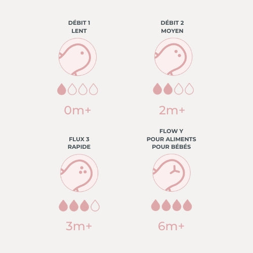 infografica-biberon-FR-9