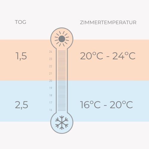 infografica-sacco-senza-piedini-DE-7