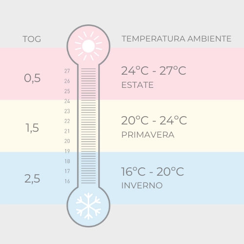 sacco-nanna-dreams-tog