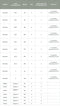 DN_Tabella_densita_del_latte_library_1180-2