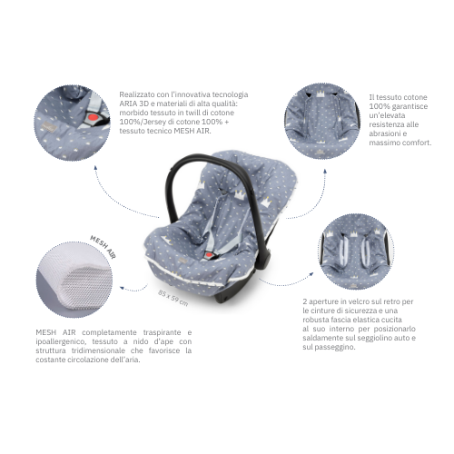 copriseggiolino-ovetto-cover-caratteristiche