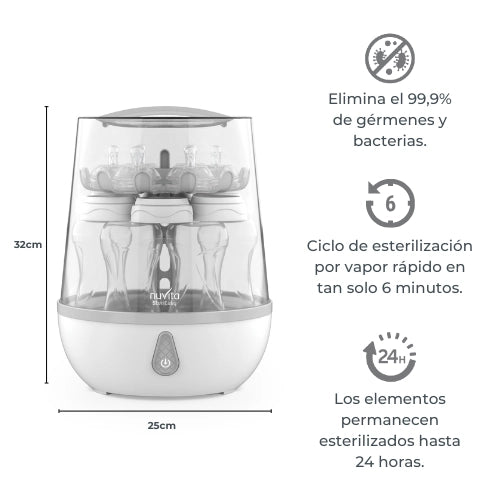 infografica-1083-ES-1