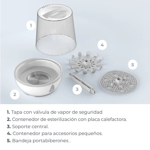 infografica-1083-ES-5