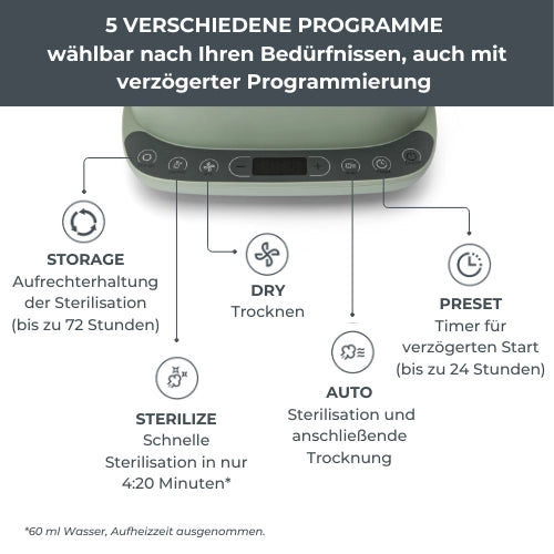 infografica-1088-DE-2