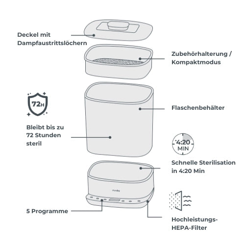 infografica-1088-DE-7